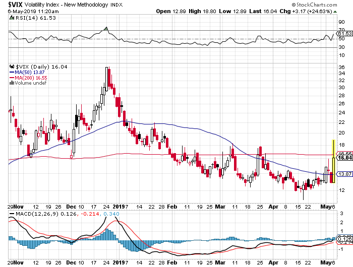 Der USA Bären-Thread 1110739
