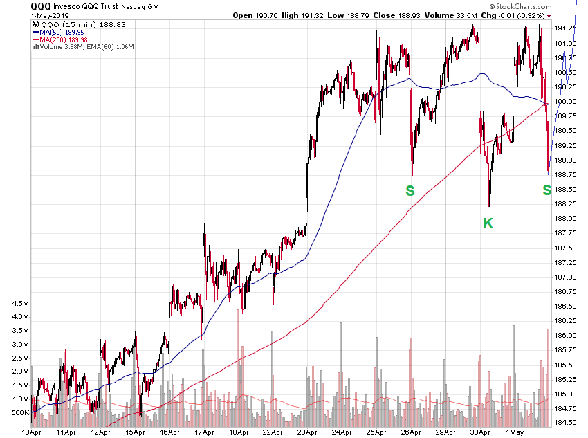 Der USA Bären-Thread 1109909