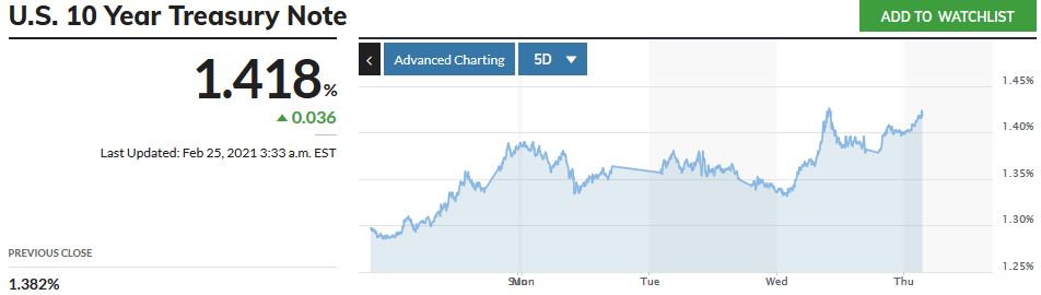 Börse ein Haifischbecken: Trade was du siehst 1236014