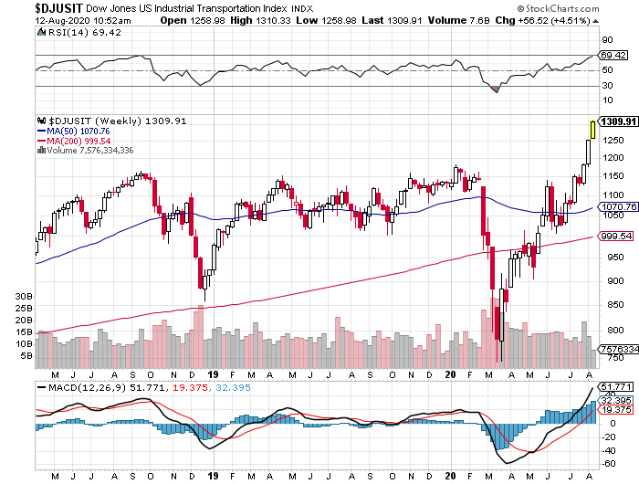 Der USA Bären-Thread 1195617