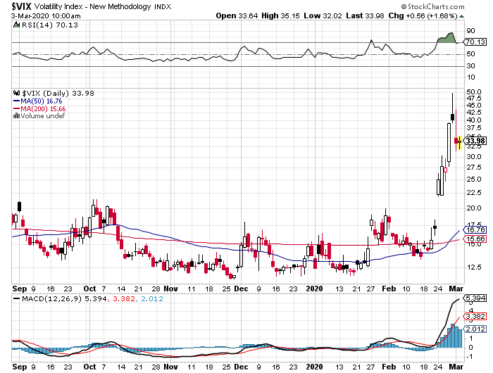 Der USA Bären-Thread 1163761