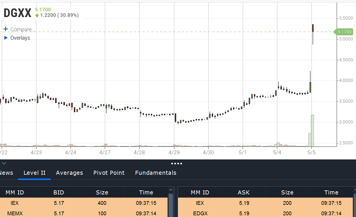 Walli`s US-trading thread :) 1517040
