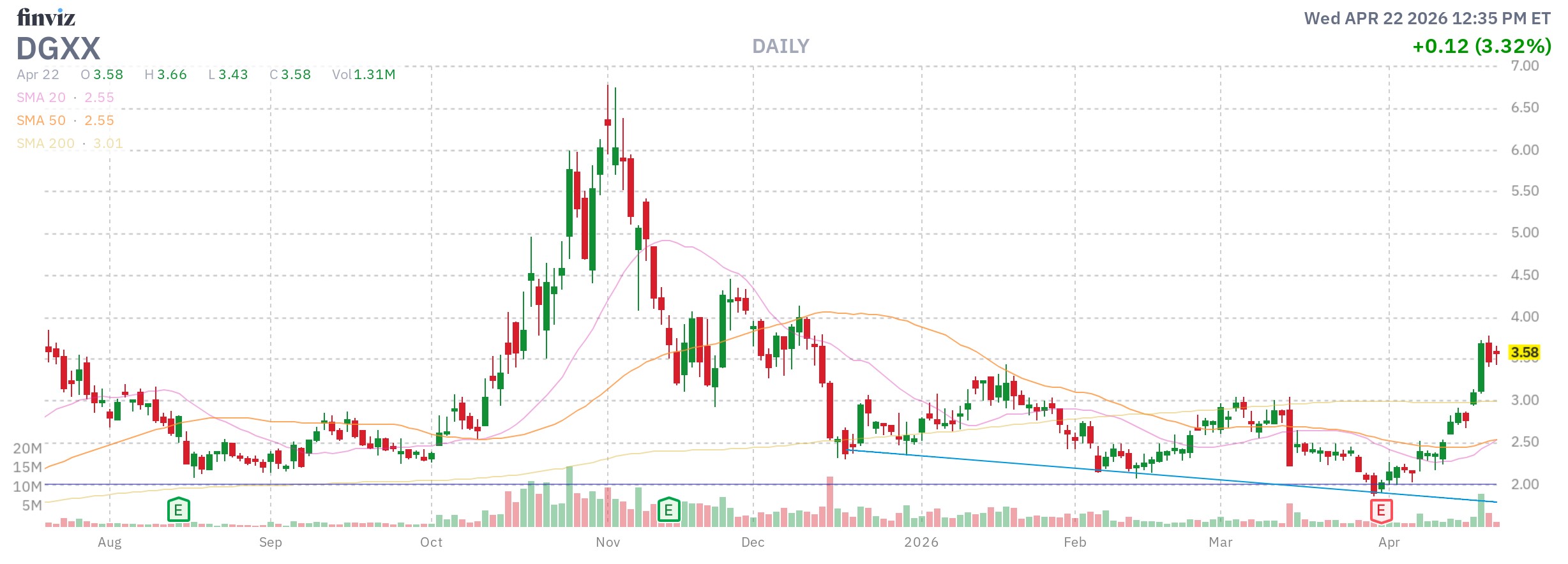 Walli`s US-trading thread :) 1515984