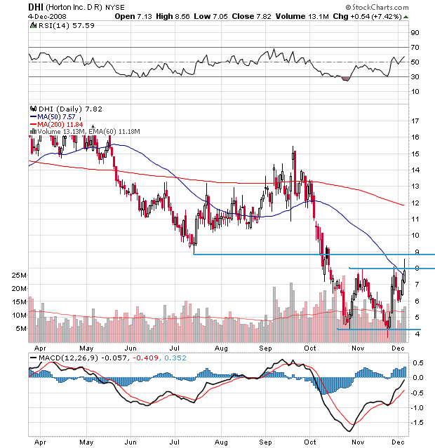 Der USA Bären-Thread 203763
