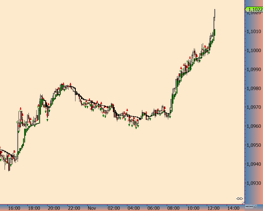 2016 QV DAX-DJ-GOLD-EURUSD-JPY 949352