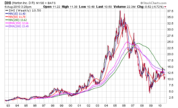 Der USA Bären-Thread 335901