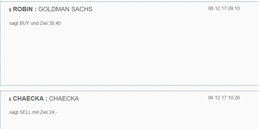 IPO Delivery Hero AG 1314293