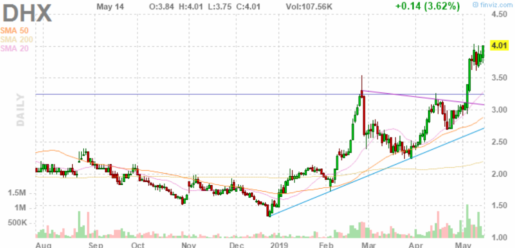 Walli`s US-trading thread :) 1112238