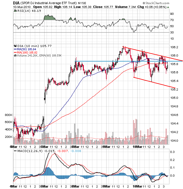 Der USA Bären-Thread 305768