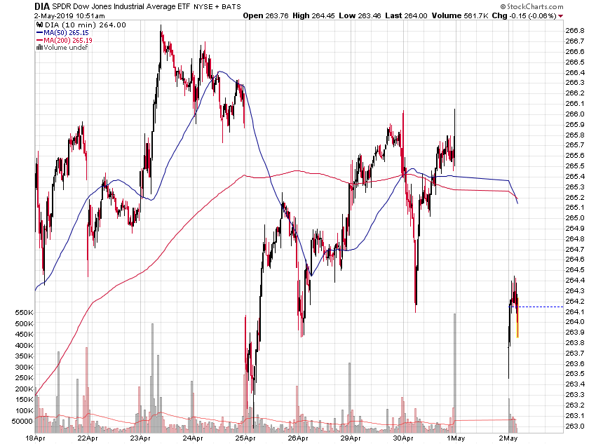 Der USA Bären-Thread 1110068