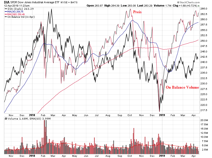 Der USA Bären-Thread 1106802