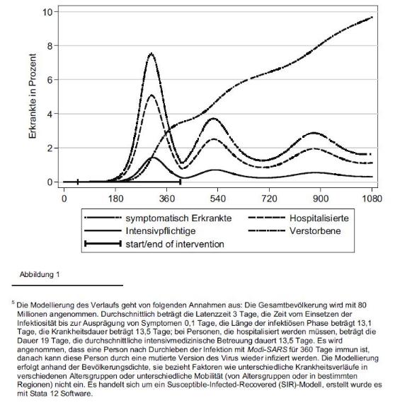 2020 QV-GDAXi-DJ-GOLD-EURUSD-JPY 1169649