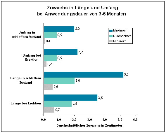 Experten sehen Gefahr an Finanzmärkten gebannt 114084