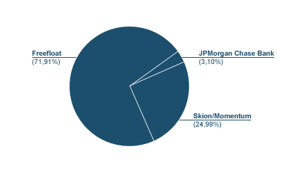 Zukunft Windkraft 636916