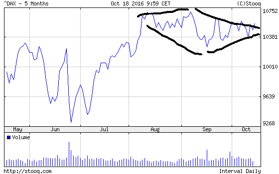 QuoVadisDax - das Original - Nachfolgethread 946129