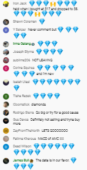 AMC Entertainment Holdings 2.0 - Todamoon?!? 1263729