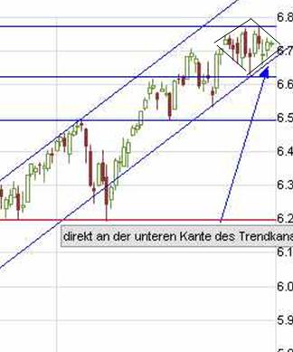 ▶ TTT-Team: Dienstag, 30.01.2007 79893