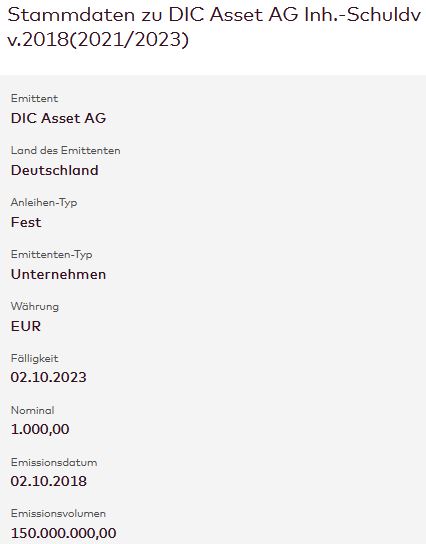 DIC Asset - TopPick? 1388206