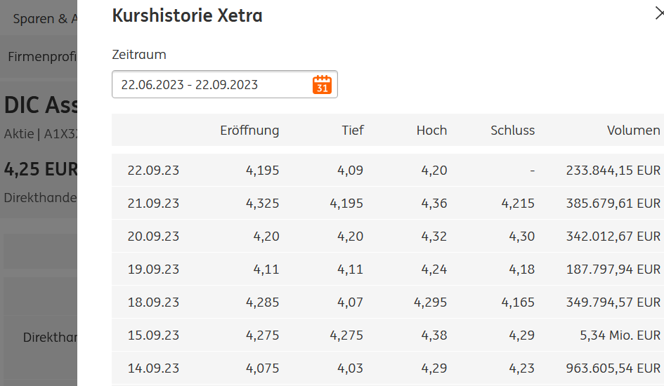 DIC Asset - TopPick? 1391198