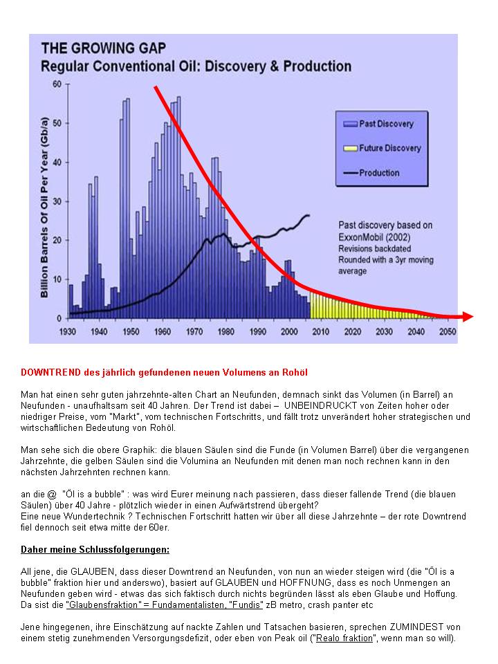Wenn das Gold redet, dann schweigt die Welt! 235820