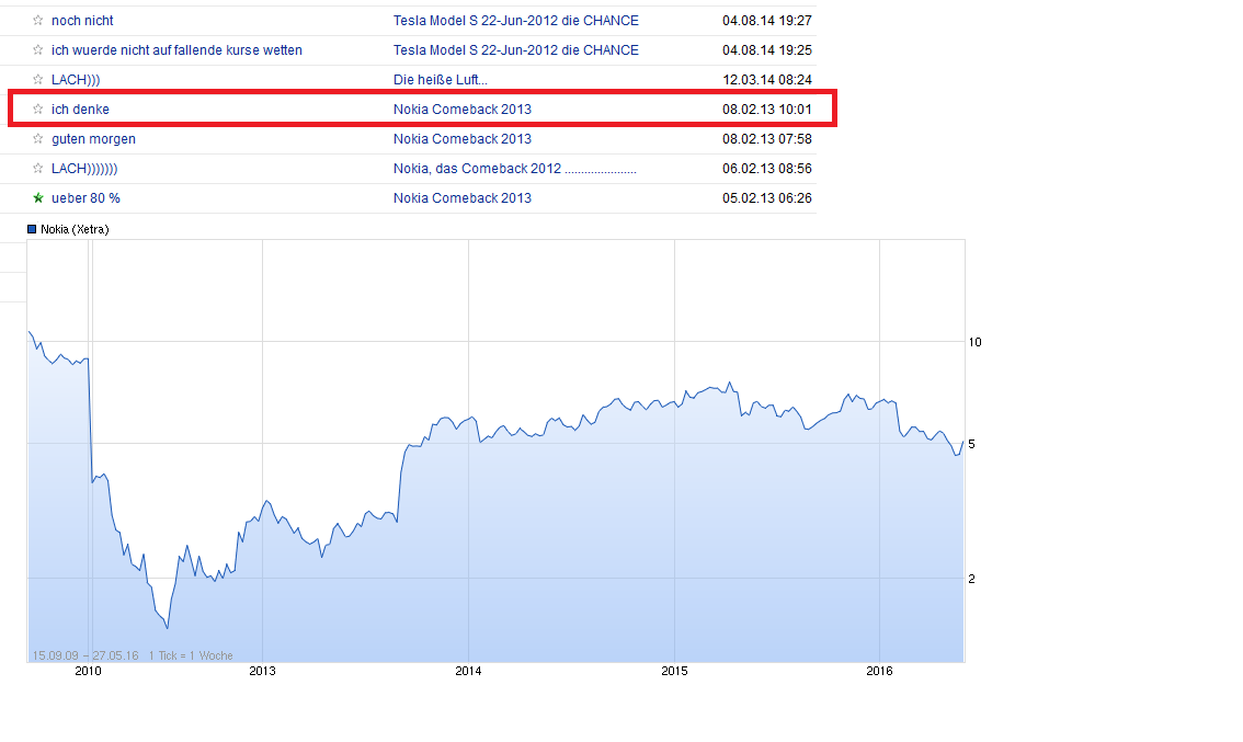 Tesla Model S 22-Jun-2012 die CHANCE 916638