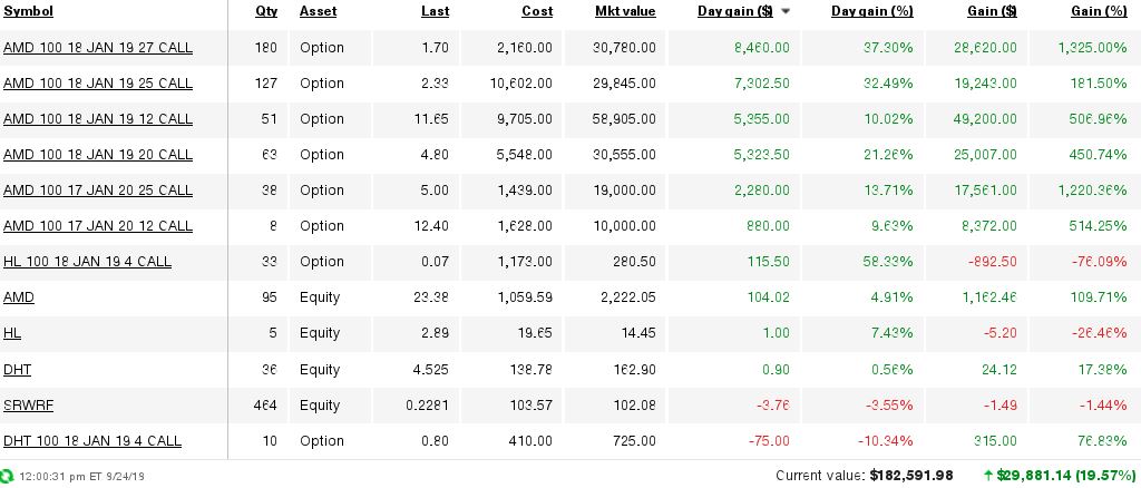 AMD- Mit Zen und Vega in eine bessere Zukunft 1071052