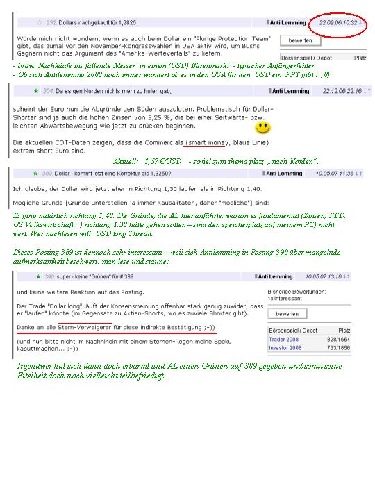 2 Jahre Fehlprognosen des ANTILEMMING zu USD 154600