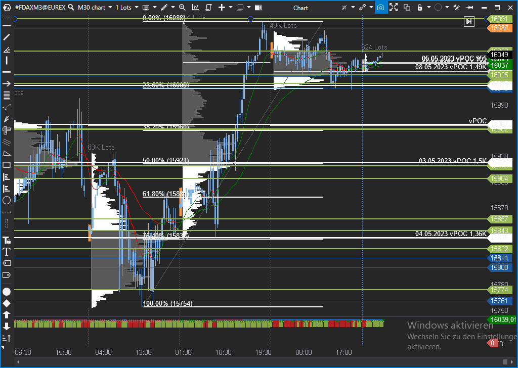 2023-qv-gdaxi-dj-gold-eurusd-jpy 1371513