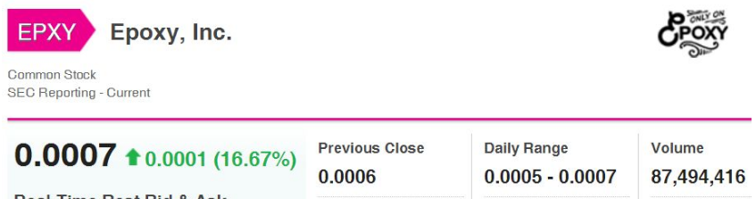 Epoxy (EPXY) aus charttechnischer Sicht 963430