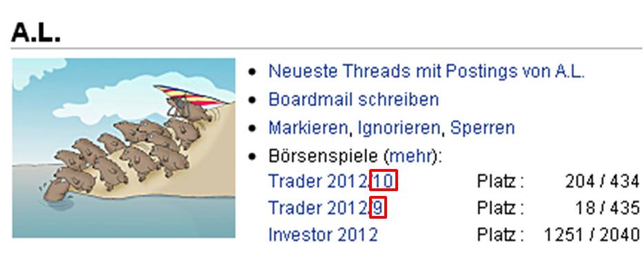 Antizykliker-Thread - v2.0 548193