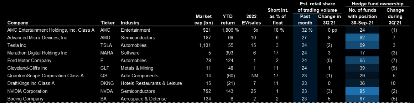 2021 QV-GDAXi-DJ-GOLD-EURUSD- JPY 1287071