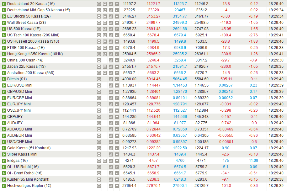 QV ultimate (unlimited) 1083637