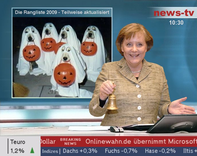 1.142.DAX Tipp-Spiel, Freitag,09.10.09 265401