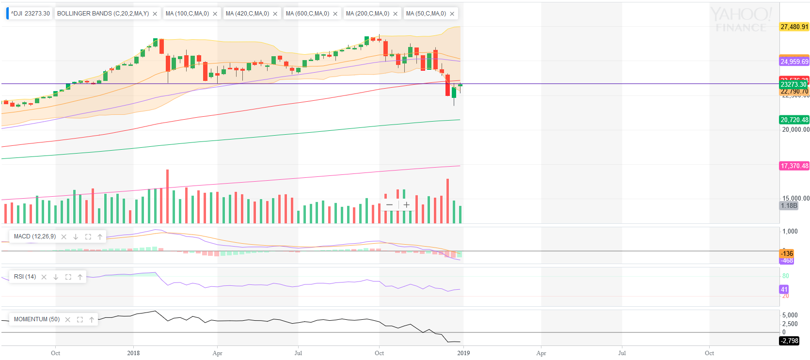 Krofitime Trading 1090157