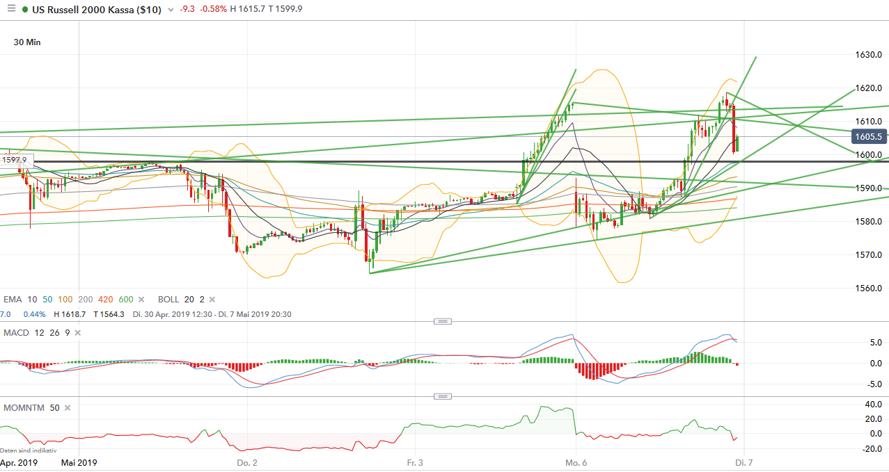 The World According to Kellermeister... 1110802