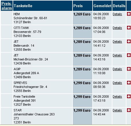 Der große CRASH am Öl-Terminmarkt 184404