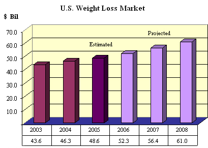 DIET COFFEE INC . DL 01 Musterdepotaufnahme 115890