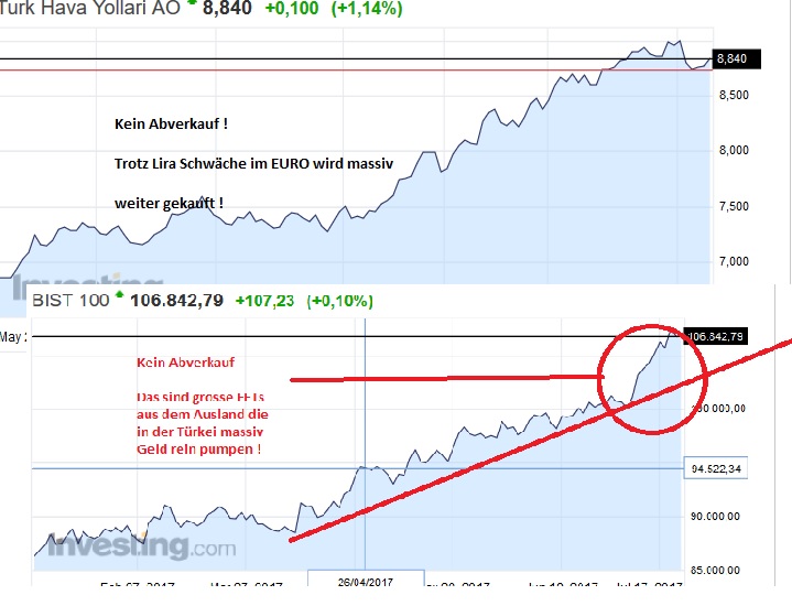 Lufthansa 2012-2015: wohin geht die Reise... 1002804
