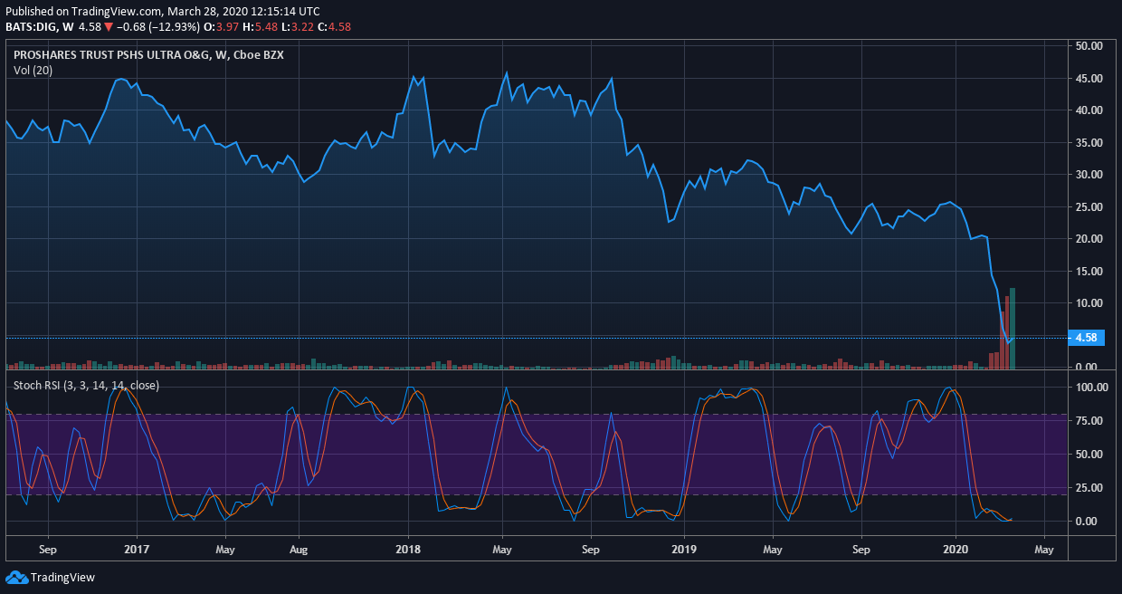 Bitcoins der nächste Monsterhype steht bevor! 1169341