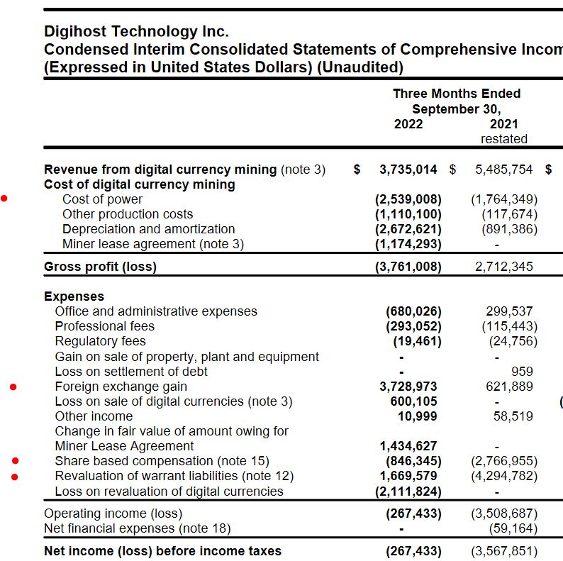 Hashchain Tech 1354133