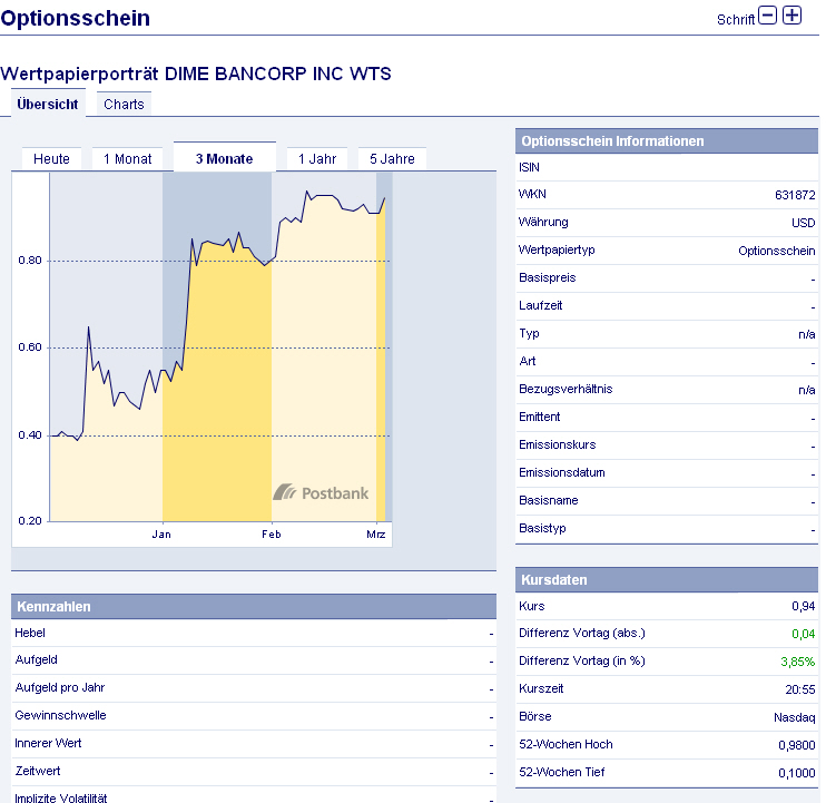 Wamu WKN 893906 News ! 385445