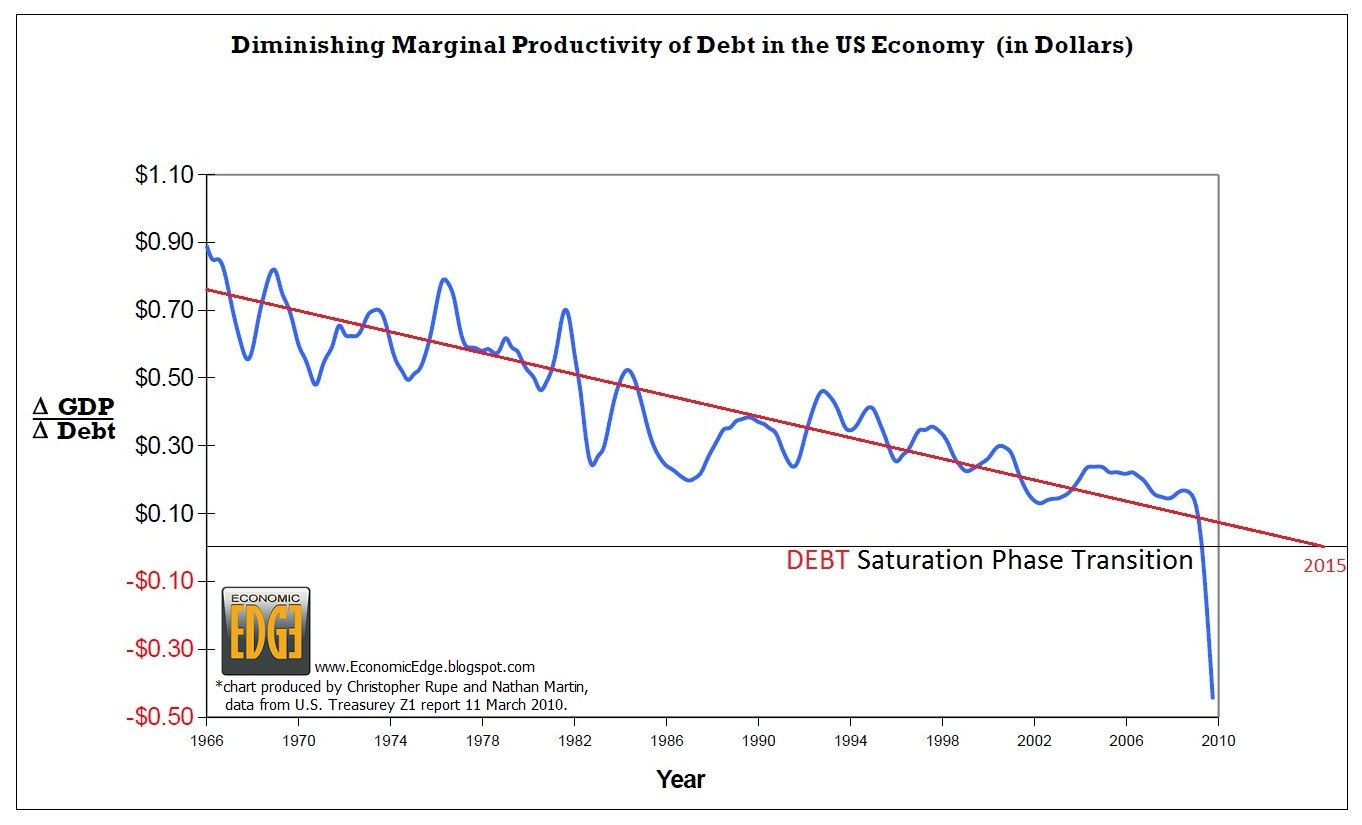 Der USA Bären-Thread 371332
