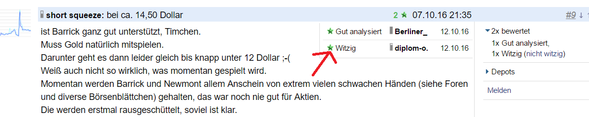 Goldminenaktien viel zu billig 970096