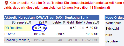 Quo Vadis Dax 2012 - Krise ohne Ende? 475540