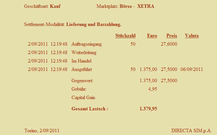 BB-Trading und was daraus so erwächst 435602