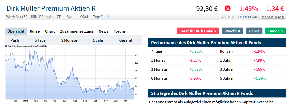 noch keiner hier interessiert... 1229753