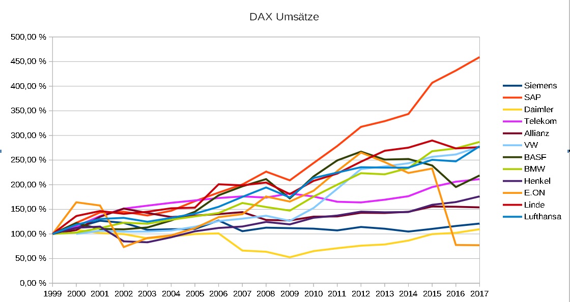 2018 QV-GDAXi-DJ-GOLD-EURUSD-JPY 1086804