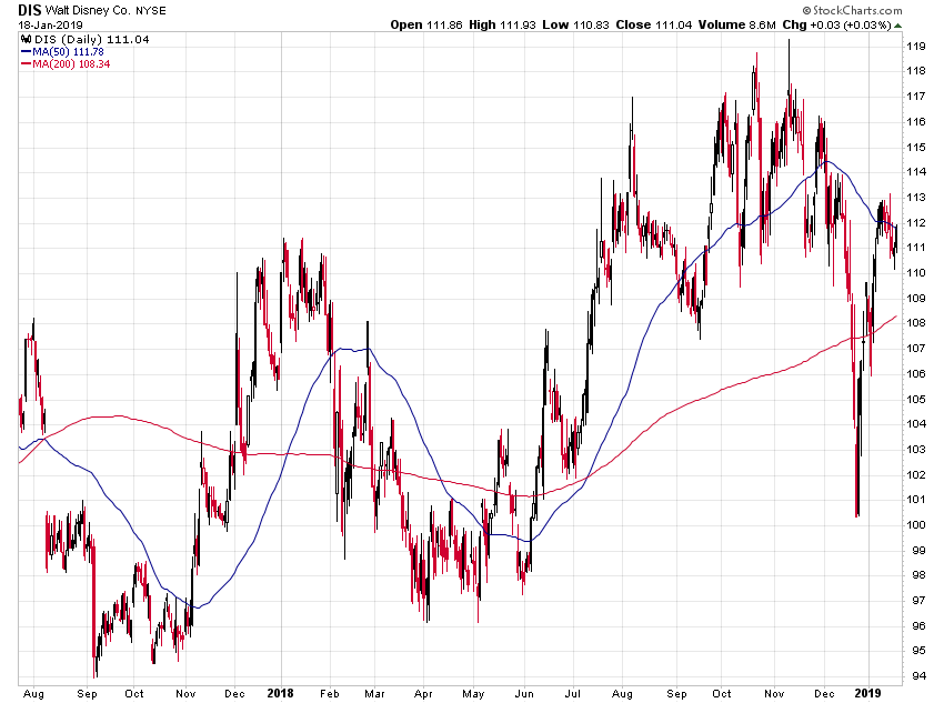Der USA Bären-Thread 1092301