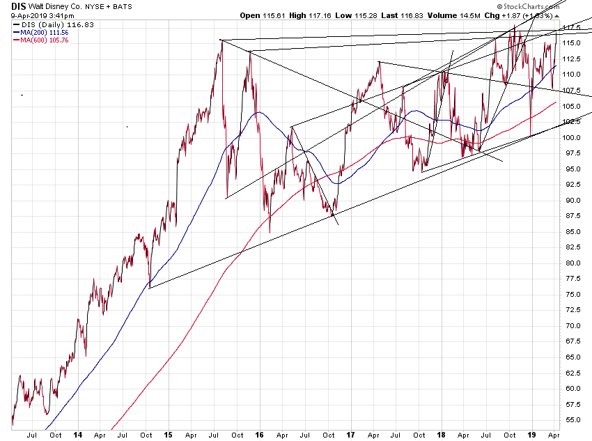 Der USA Bären-Thread 1106333