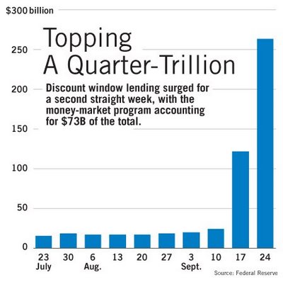 Das Rettungspaket 189003